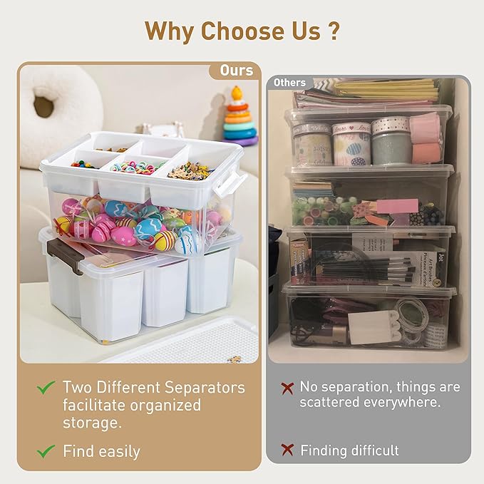 Citylife Craft Organizers, 2 Pack-17 QT, Clear white
