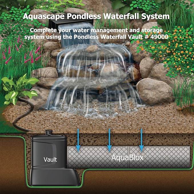 Aquascape AquaBlox Water Storage Module Block System for Pondless, Waterfall, Water Features and Garden Drainage, Large, 32-gallons, 29492