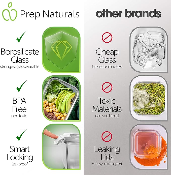 Prep Naturals Glass Meal Prep Containers - Oven, Microwave & Freezer Safe - Leakproof Airtight Glass Storage Containers with Lids - For Food Prep & Lunch - Pack of 5, 36 Oz, Square